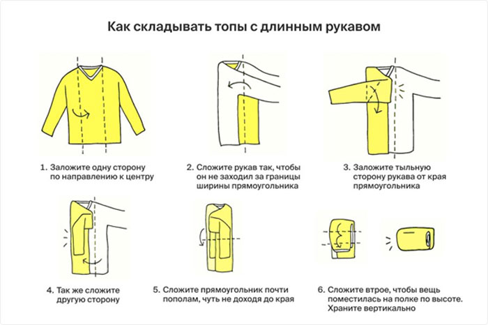 Умное хранение - фото №5