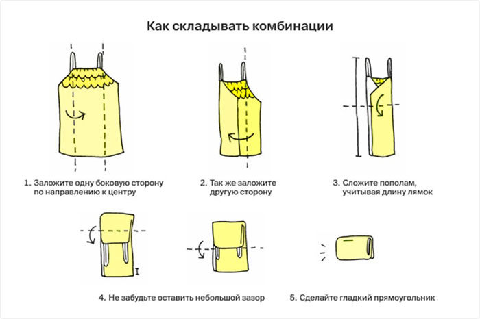 Умное хранение - фото №6