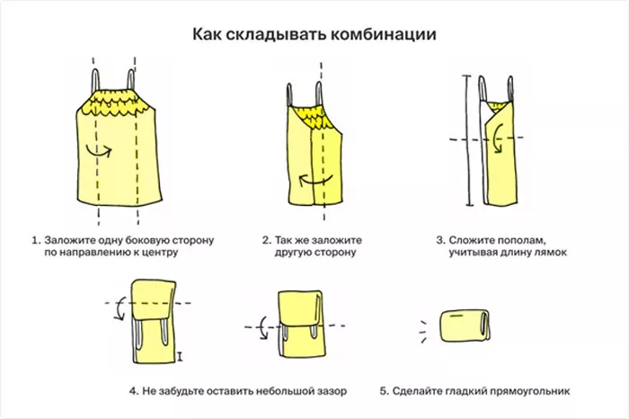 Умное хранение - фото №6