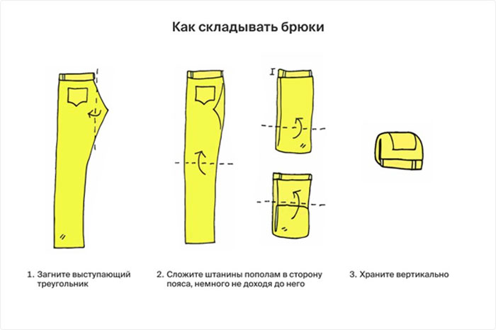 Умное хранение - фото №7