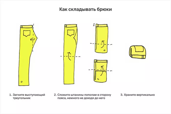 Умное хранение - фото №7