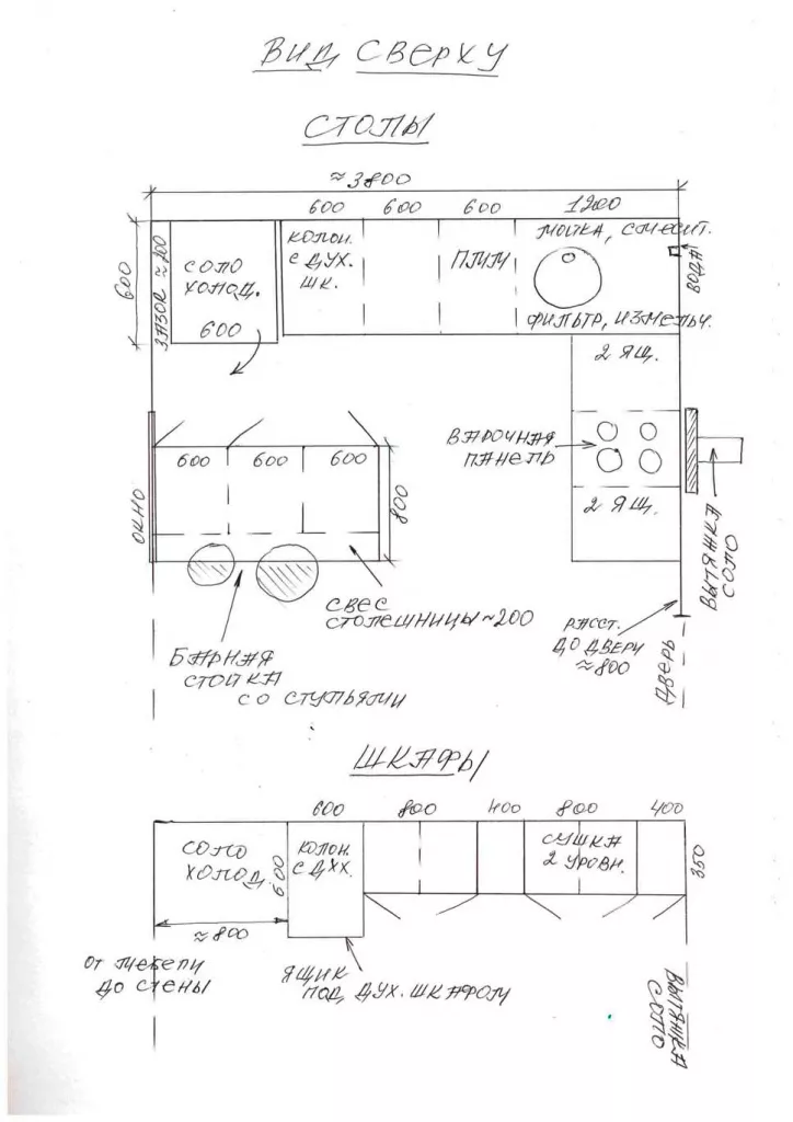 plan-schema-kuhni.jpg Как выбрать кухню за 3 часа и не пожалеть о покупке - фото №5